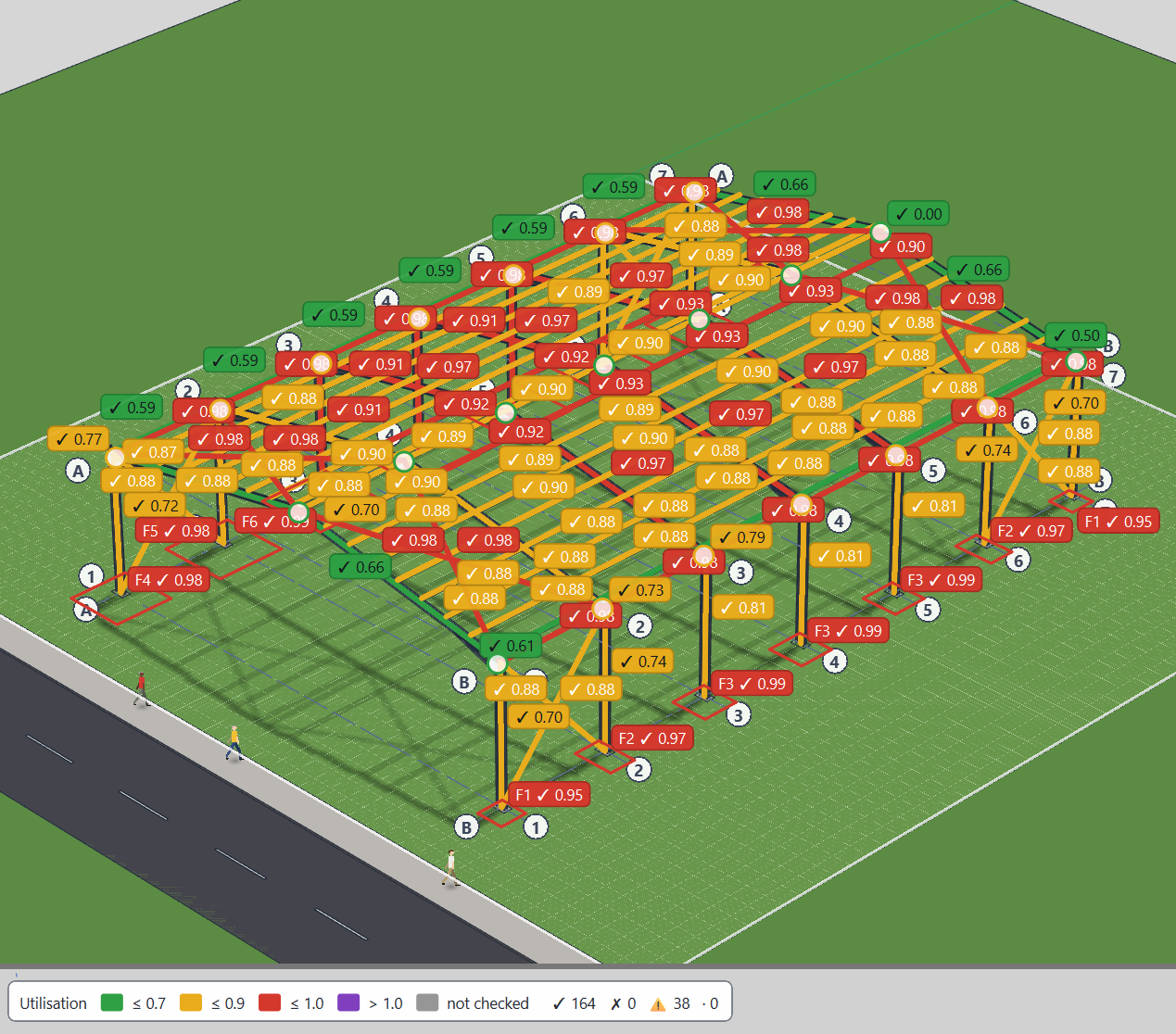 A portal-frame warehouse with a utilisation tag on every member, coloured green, amber and red