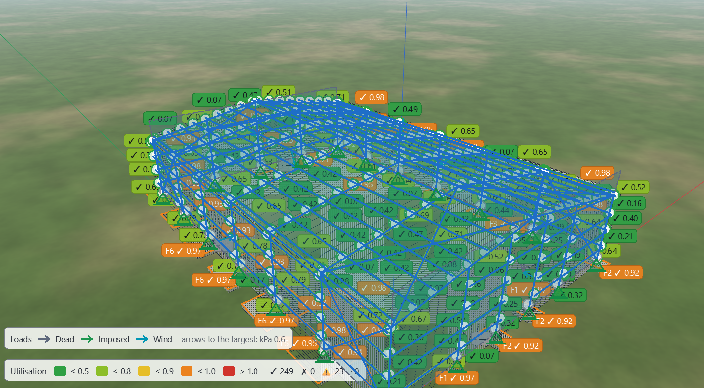 A warehouse after sizing, every member coloured by utilisation, with the design panel beside it