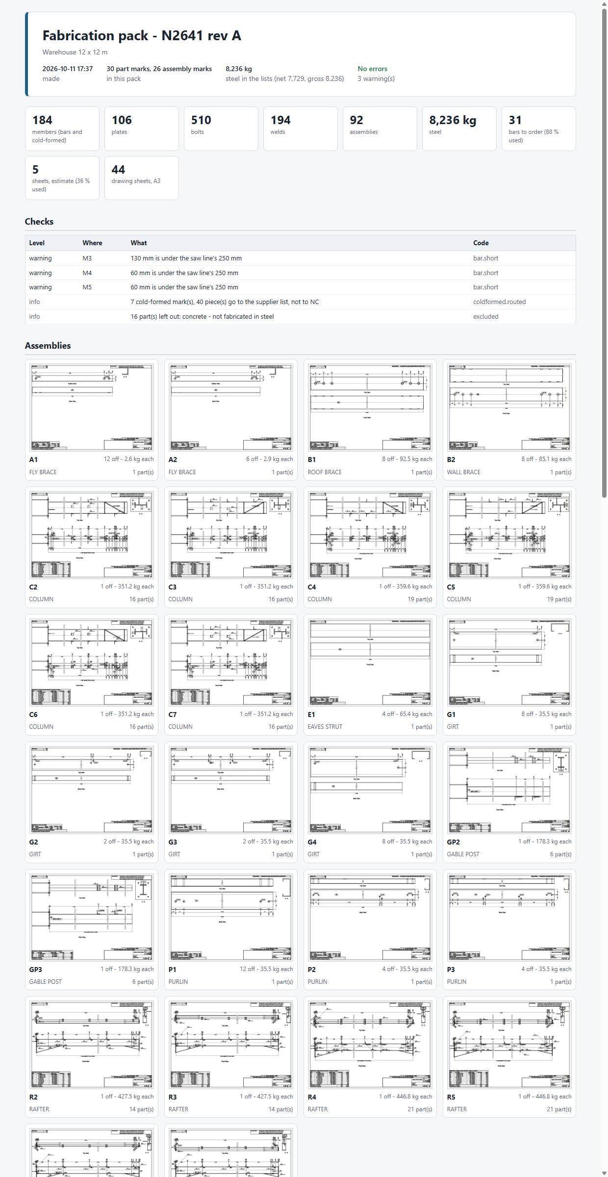 A fabrication pack summary: part and assembly marks, steel mass, checks and warnings, and every assembly sheet